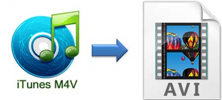 Itunes video drm removal linux