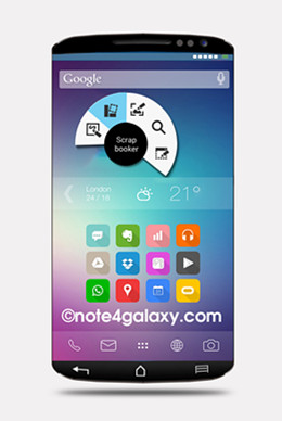 transfer itunes to galaxy note 4