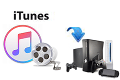 Transfer iTunes to Game Console Series